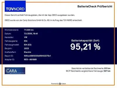 Brugt VW ID.4 Pro Performance 150 kW (204 HK) 2022 Grå SUV