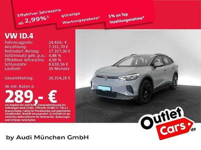 Grau Gebraucht 2023 VW ID.4 Pure SUV | 24.439 € (Fairer Preis)