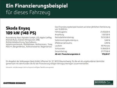 Usata Skoda Enyaq iV 108 kW (148 CV) 2023 Blu SUV