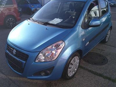 Suzuki Splash