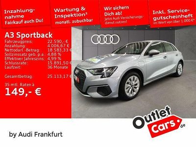 Audi A3 Sportback e-tron