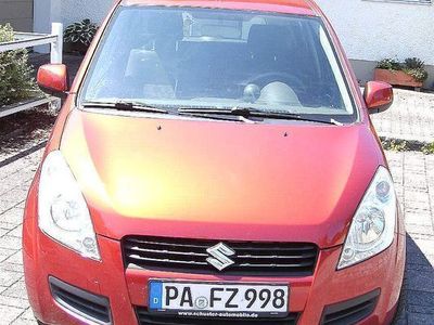 Suzuki Splash