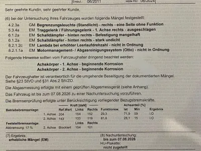 Gebraucht Ford Fiesta