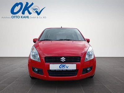 Suzuki Splash