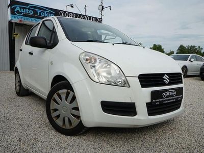 Suzuki Splash