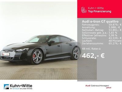 Audi e-tron GT quattro