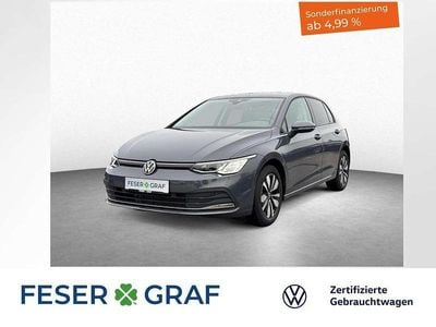 VW Golf VIII