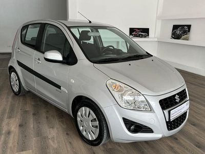 Suzuki Splash