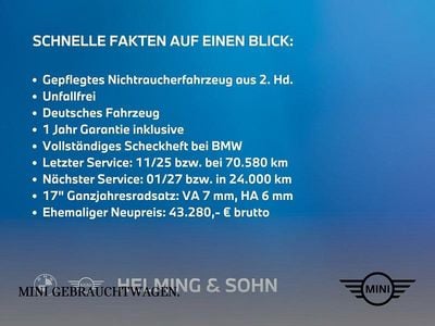 Mini Cooper S Cabriolet