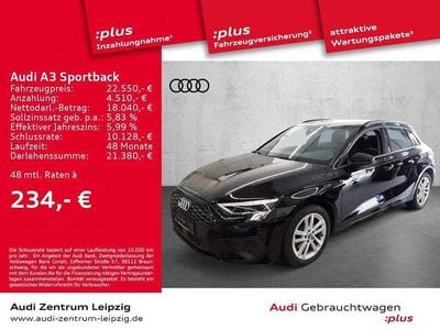 Audi A3 Sportback e-tron