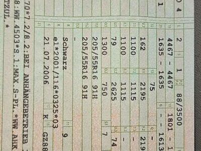 Gebraucht Opel Zafira 115 PS (84 kW) 2006 Schwarz Van / Kleinbus