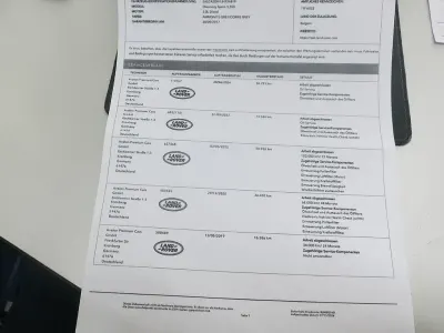 Gebraucht Land Rover Discovery Sport 150 PS (110 kW) 2017 Grau SUV