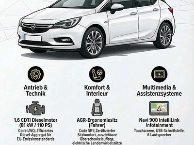 Gebraucht Opel Astra 110 PS (80 kW) 2017 Weiß Kombi