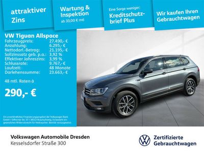 Andere farbe Gebraucht 2020 VW Tiguan SUV | 27.490 € (Fairer Preis)