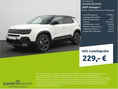 Jeep Avenger