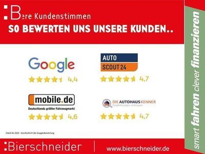 Rot Gebraucht 2021 VW Multivan Style Van | 44.990 €