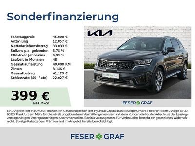 Auroraschwarz Gebraucht 2024 Kia Sorento Premium SUV | 45.890 € (Superpreis)