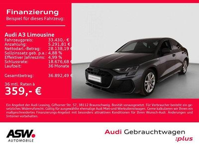 Usata Audi A3 S-Line 150 CV (110 kW) 2025 Grigio Berlina