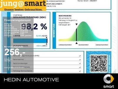 Second-hand Smart #1 Edition #1 314 kW (428 CP) 2024 Alb SUV