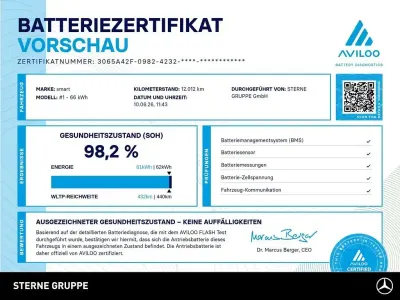 Gebraucht Smart #1 Edition #1 200 kW (272 PS) 2023 Weiß SUV