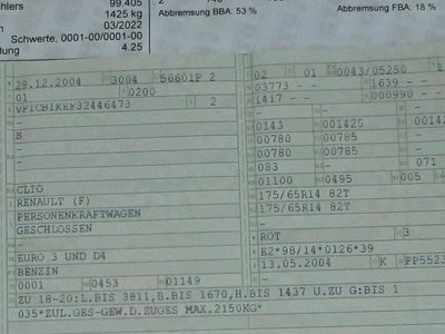 Gebraucht Renault Clio II 2004 Rot Kleinwagen