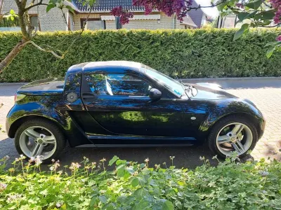 Używany Smart Roadster 61 KM (44 kW) 2004 Czarny Kabriolet
