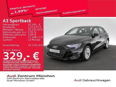 Audi A3 Sportback e-tron