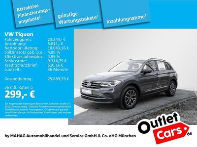 Usata VW Tiguan R 150 CV (110 kW) 2023 Grigio SUV