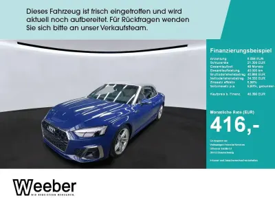 Używany Audi A5 Cabriolet S-Line 204 KM (150 kW) 2023 Niebieski Kabriolet