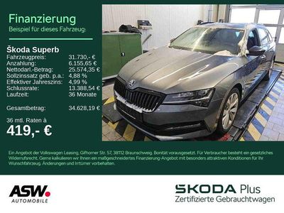 Graphitegrau metallic Gebraucht 2022 Skoda Superb SportLine Kombi | 31.730 € (Fairer Preis)