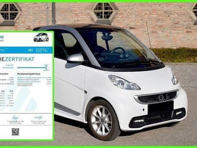 Smart ForTwo Electric Drive
