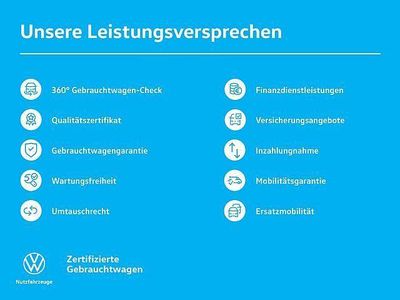 Begagnad VW Crafter R 140 HK (102 kW) 2022 Silver Van