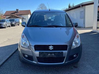 Suzuki Splash