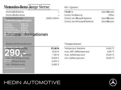 Second-hand Mercedes CLA250e Progressive 163 CP (119 kW) 2023 Gri Berlinǎ
