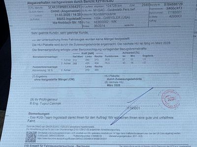 Gebraucht Jeep Grand Cherokee Limited 250 PS (183 kW) 2014 Grau SUV