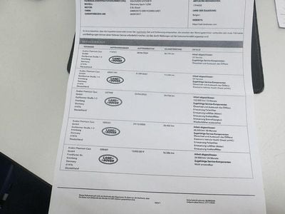 Gebraucht Land Rover Discovery Sport 150 PS (110 kW) 2017 Grau SUV