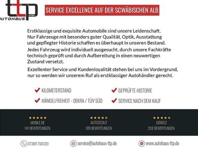 Mercedes CLA200