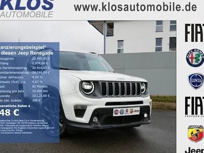 Second-hand Jeep Renegade 131 CP (96 kW) 2023 Alb SUV