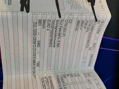 Gebraucht Citroën C2 54 PS (39 kW) 2008 Schwarz Kleinwagen