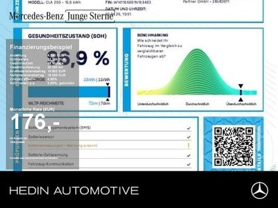 Usata Mercedes CLA250e Shooting Brake 118 CV (86 kW) 2020 Bianco Station wagon