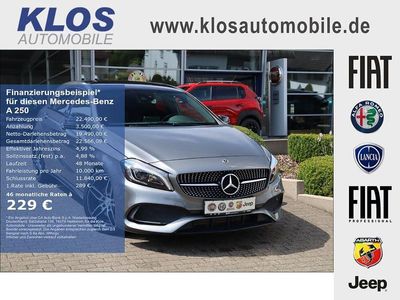 Mercedes A250