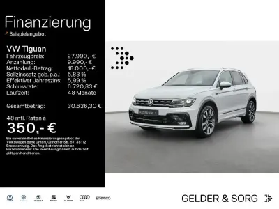 Używany VW Tiguan R-line 239 KM (175 kW) 2018 Biały SUV