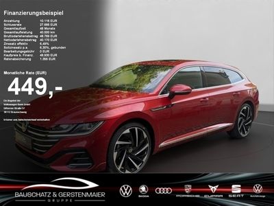 VW Arteon