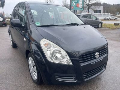 Suzuki Splash