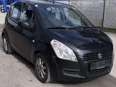 Suzuki Splash