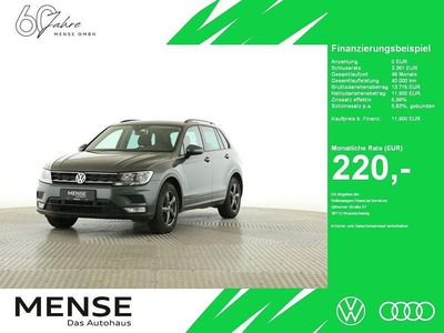 Usata VW Tiguan Trendline 125 CV (91 kW) 2017 Grigio SUV