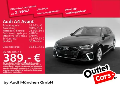 Używany Audi A4 S-Line 204 KM (150 kW) 2024 Czarny Kombi