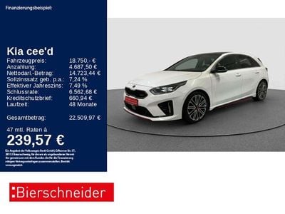 Kia Ceed GT