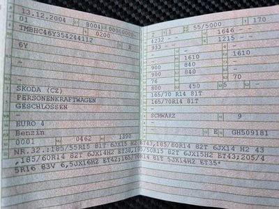 Usata Skoda Fabia 64 CV (47 kW) 2004 Nero Station wagon