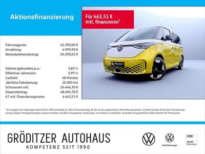 Usata VW ID. Buzz Pro 150 kW (204 CV) 2023 Bianco Monovolume